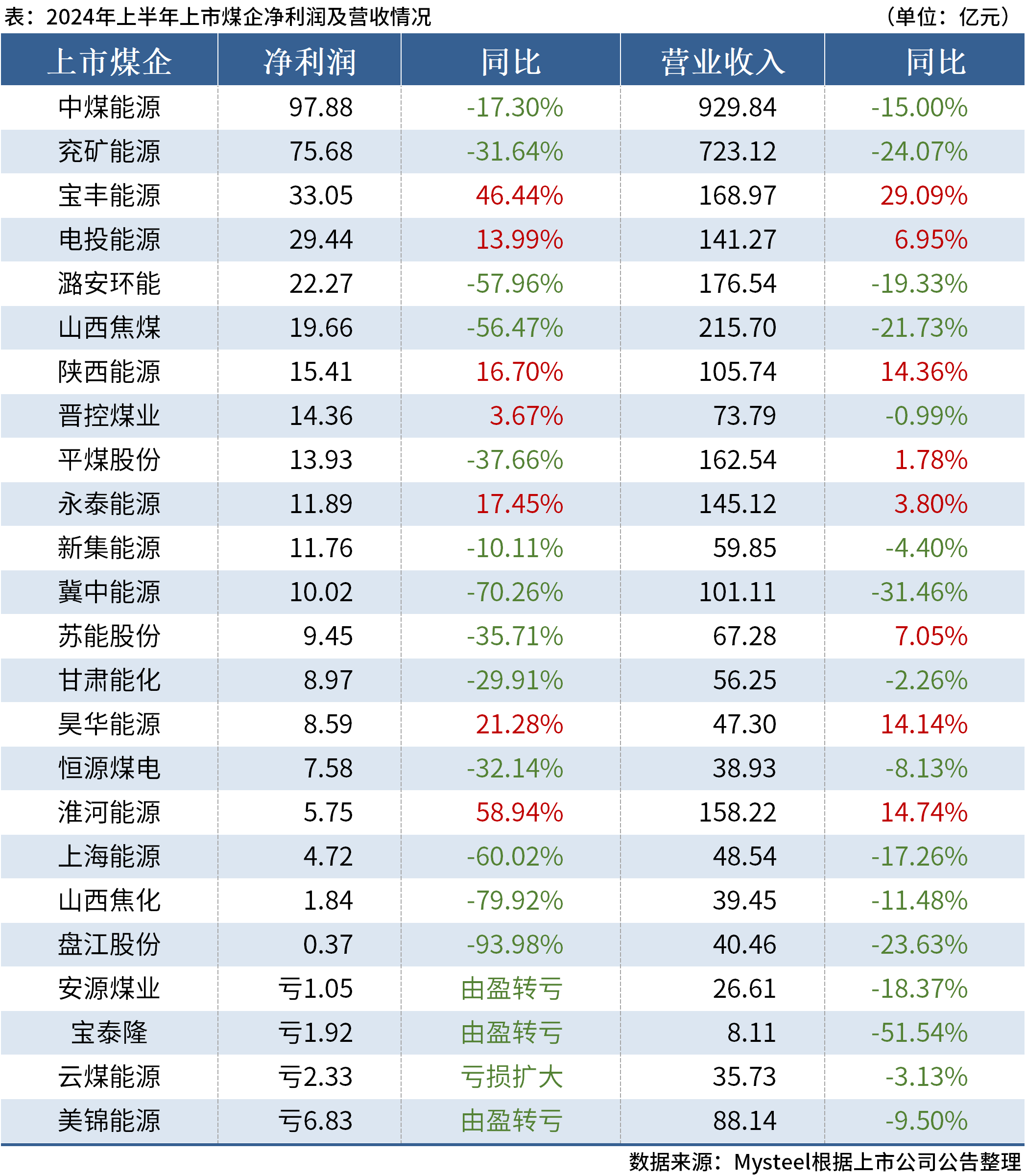 2024年香港正版资料免费大全精准，探索与解析