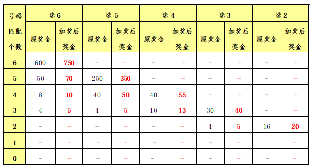 香港二四六开奖结果与开奖记录，探索与解析