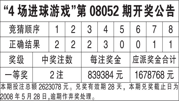 WW777766香港开奖结果正版分析