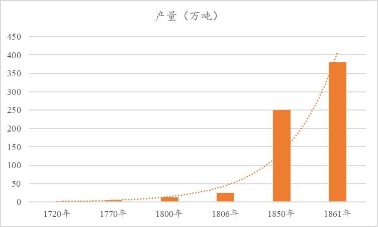 揭秘香港港六开奖记录，历史、数据与未来展望（2024年最新分析）