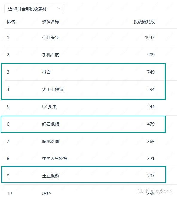 揭秘2024新奥正版全年免费资料，获取与使用指南