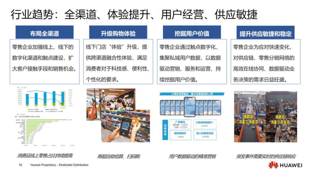 管家婆2024一句话中特，洞悉商业智慧，驾驭未来先机