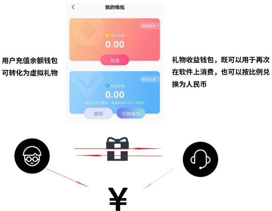 警惕网络赌博陷阱，切勿盲目猜测新澳今日特马开奖结果