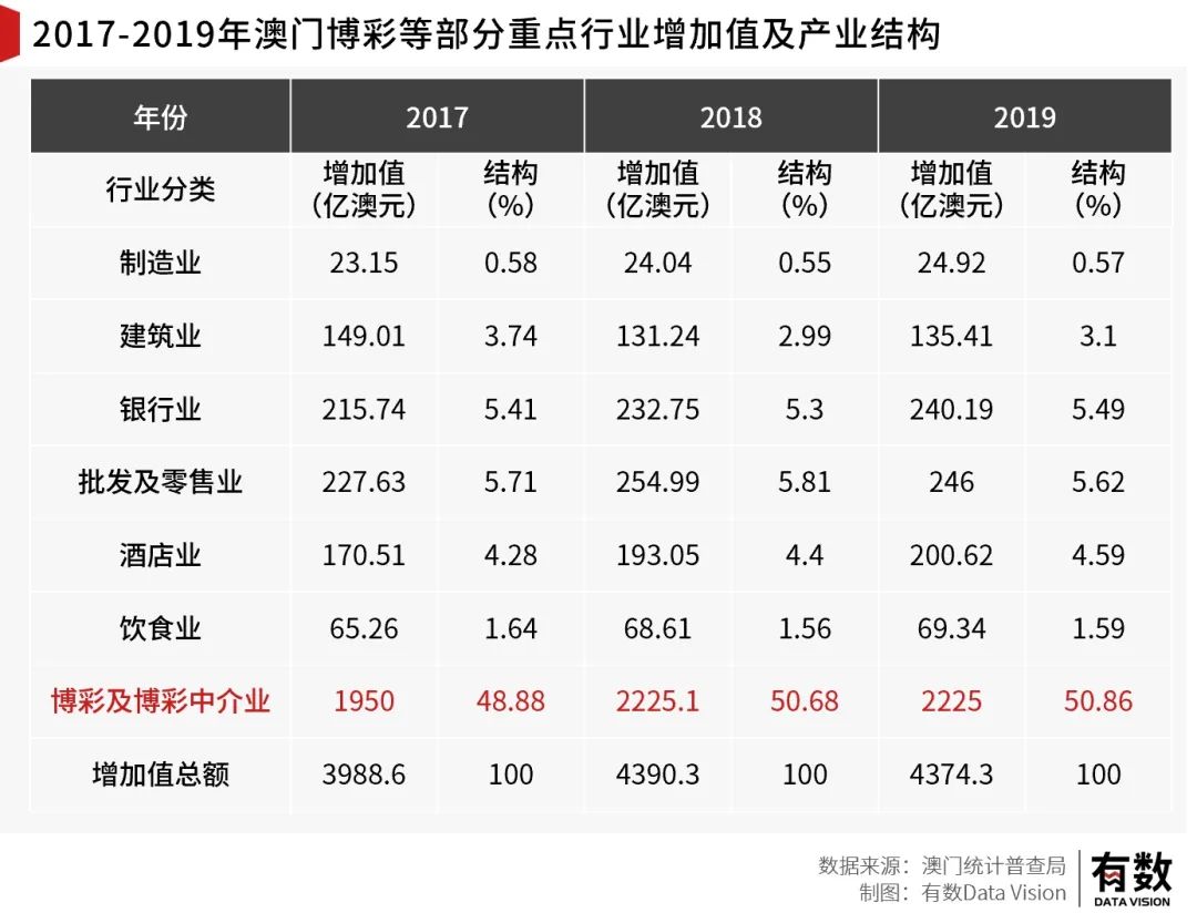 关于澳门正版免费开奖的真相与警示