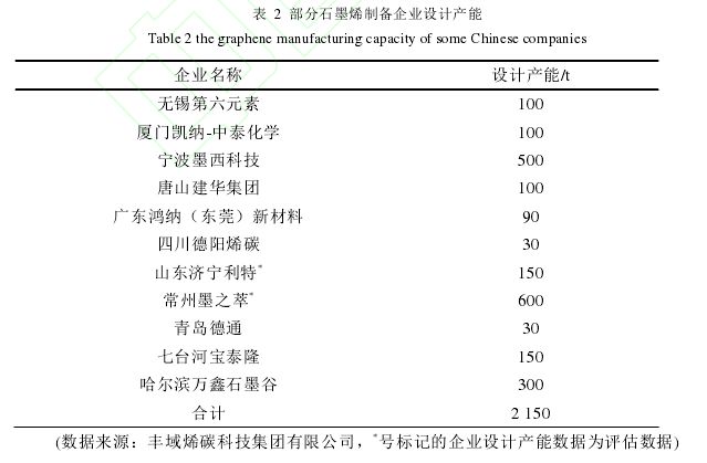 新澳天天精资科大全，深度解析与探索