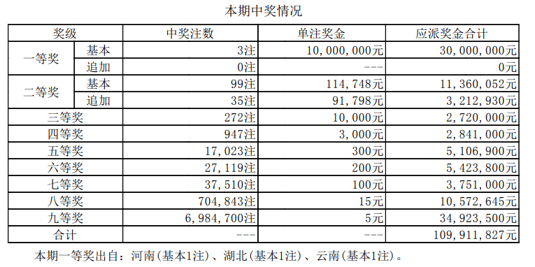 新澳门彩历史开奖结果走势图，探索与解析