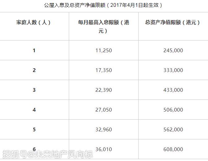 香港开彩开奖结果记录，历史与现状的探究