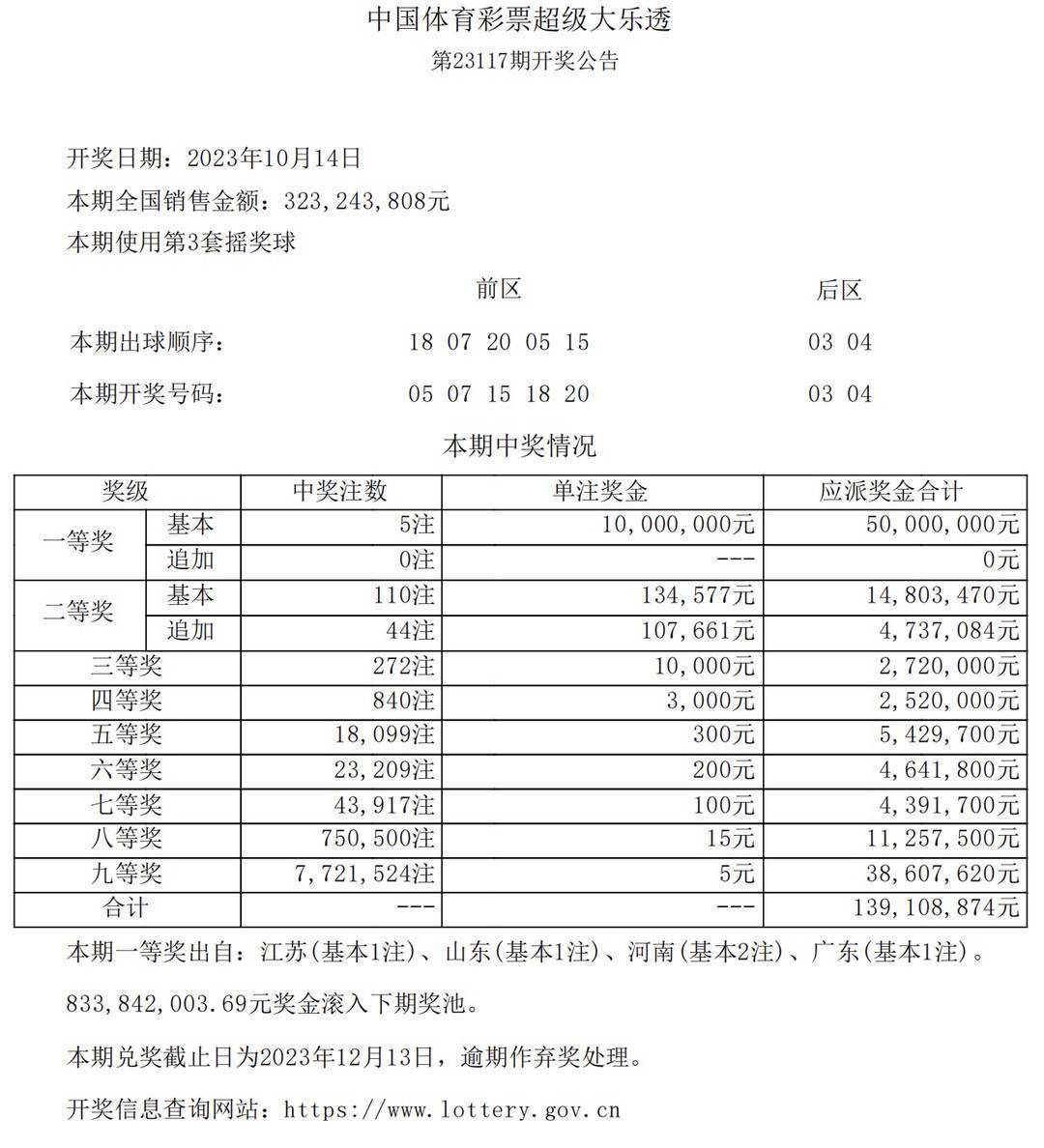 探索未来之门，澳门彩票开奖结果展望（2024年）