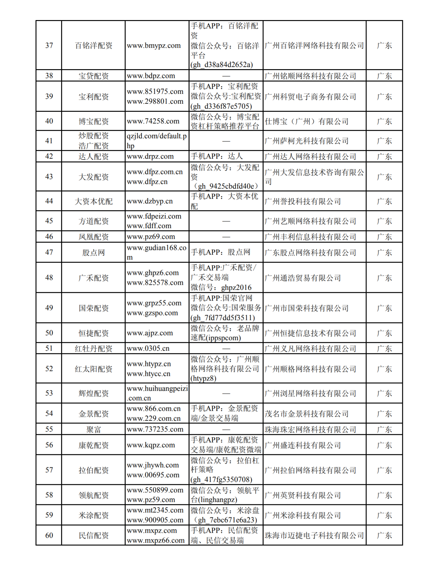 警惕虚假博彩资料，远离违法犯罪风险