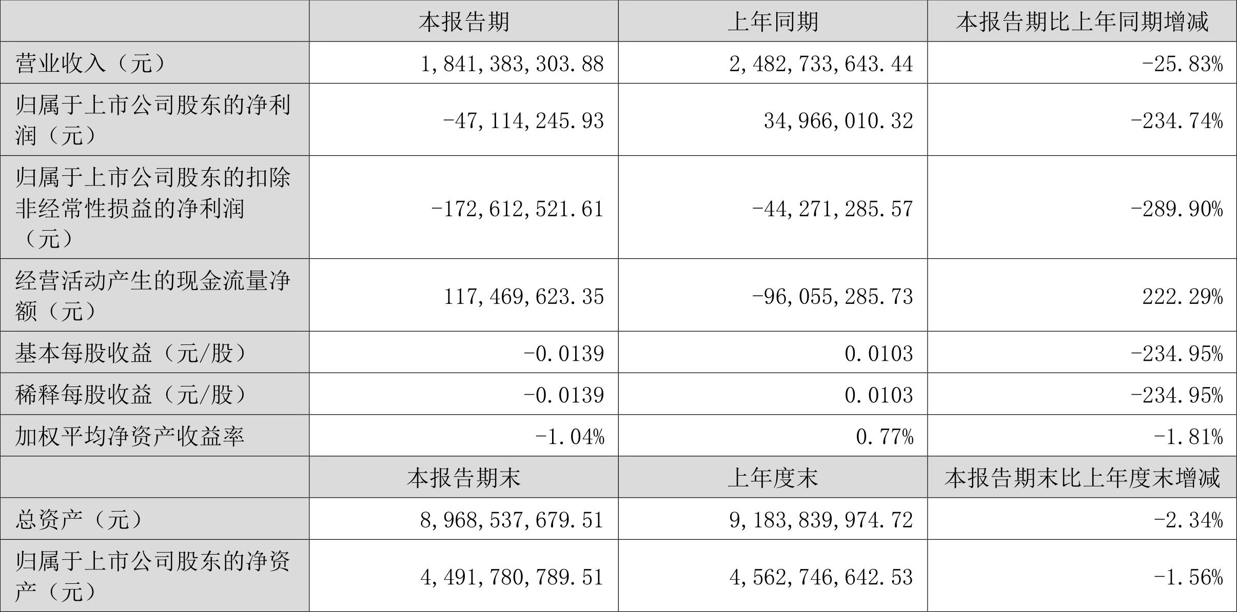 胜利精密重组最新消息，重塑企业架构，开启新篇章