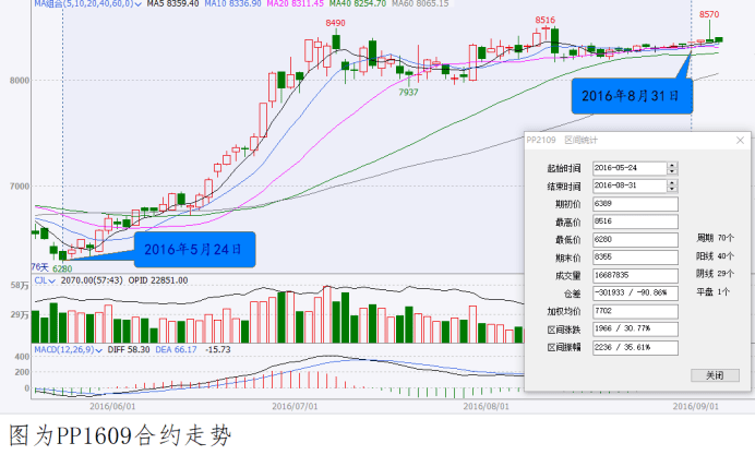 澳门今晚开特马与开奖结果走势图，揭示背后的真相与风险警示