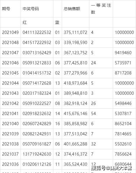 澳门六合开奖结果及今晚开奖记录深度解析