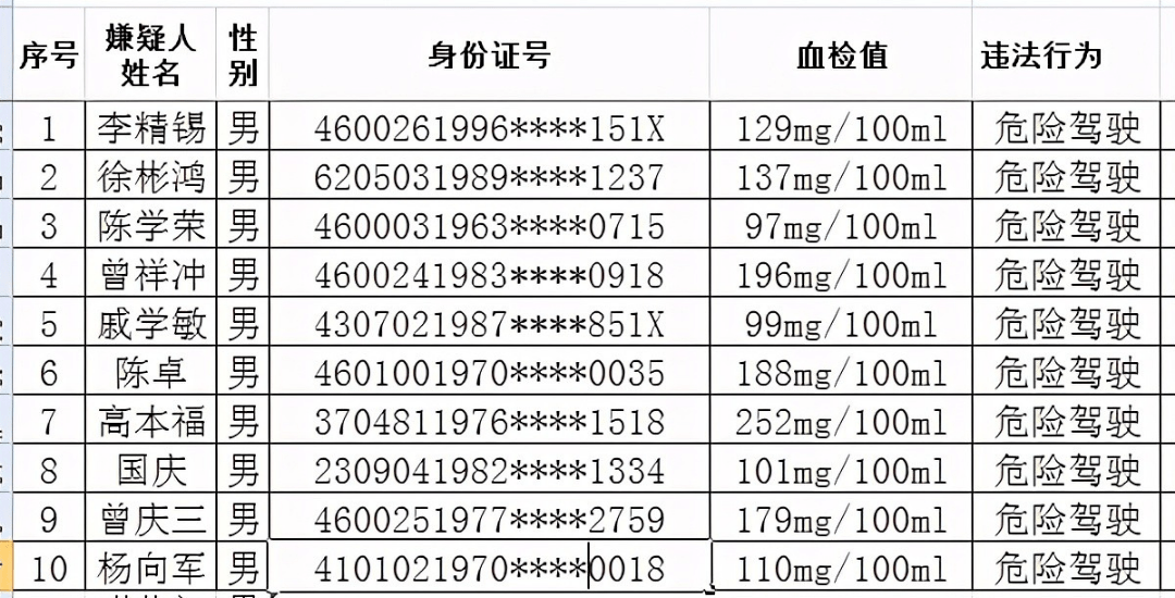 澳门今晚九点30分开奖，警惕违法犯罪风险