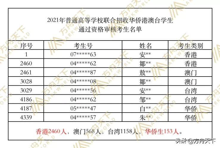 2024香港开奖记录查询表格，便捷获取彩票信息的工具