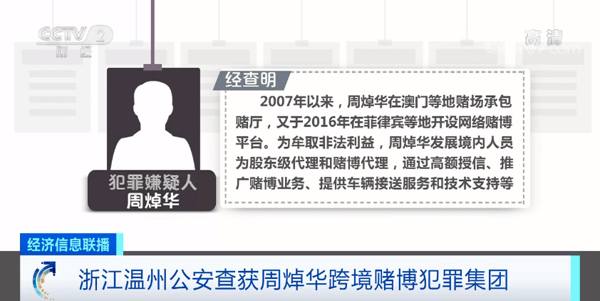 警惕新澳门今晚特马开号码——揭露赌博背后的风险与犯罪问题