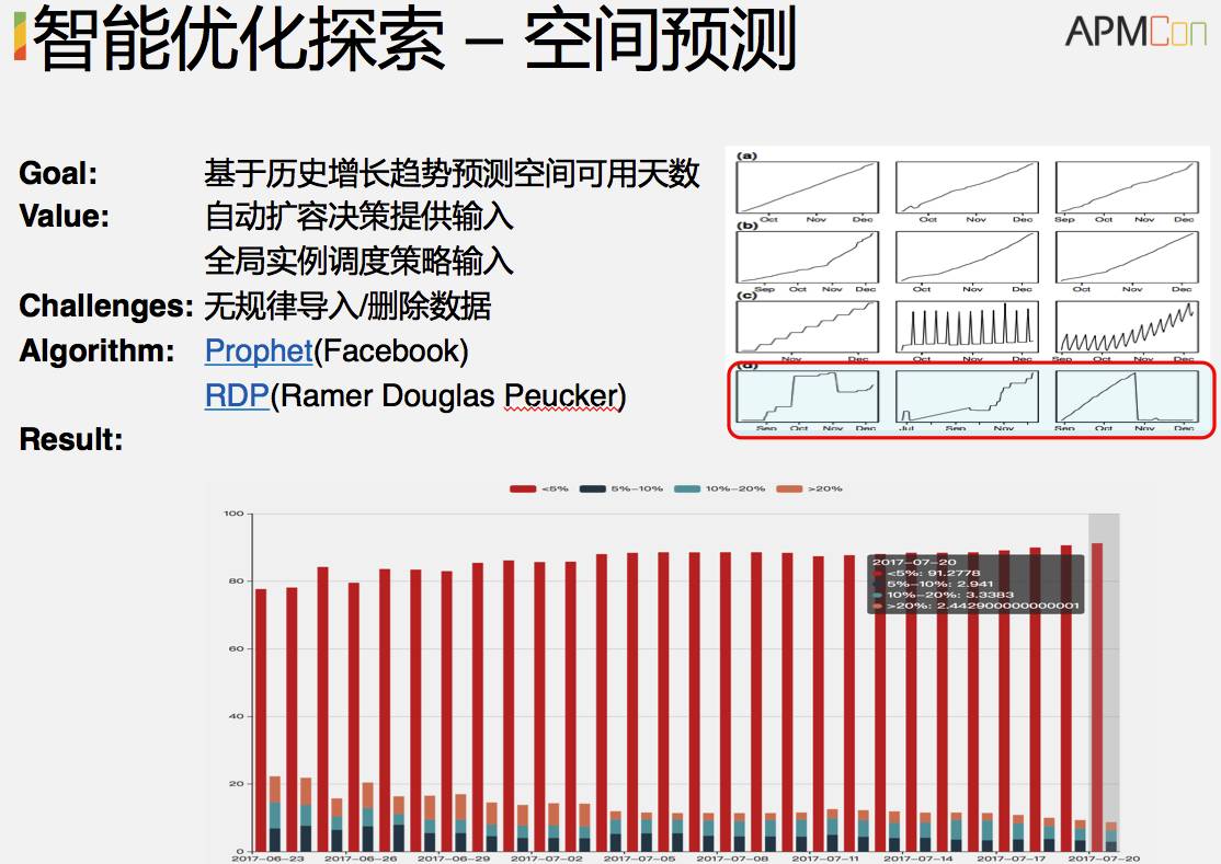 探索6合和彩开奖结果历史，数据与趋势分析