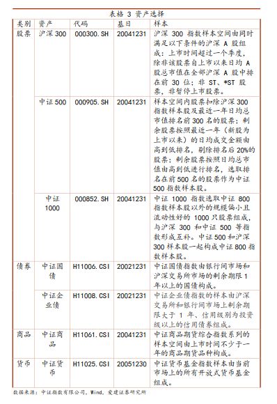 新澳资彩长期免费资金来源，探究背后的真相与风险