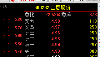 金鹰股份股票最新消息全面解析