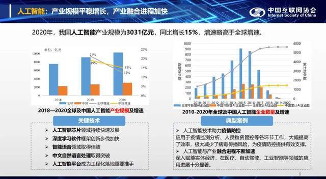 毛衫智能吓数最新版，技术革新与产业进步