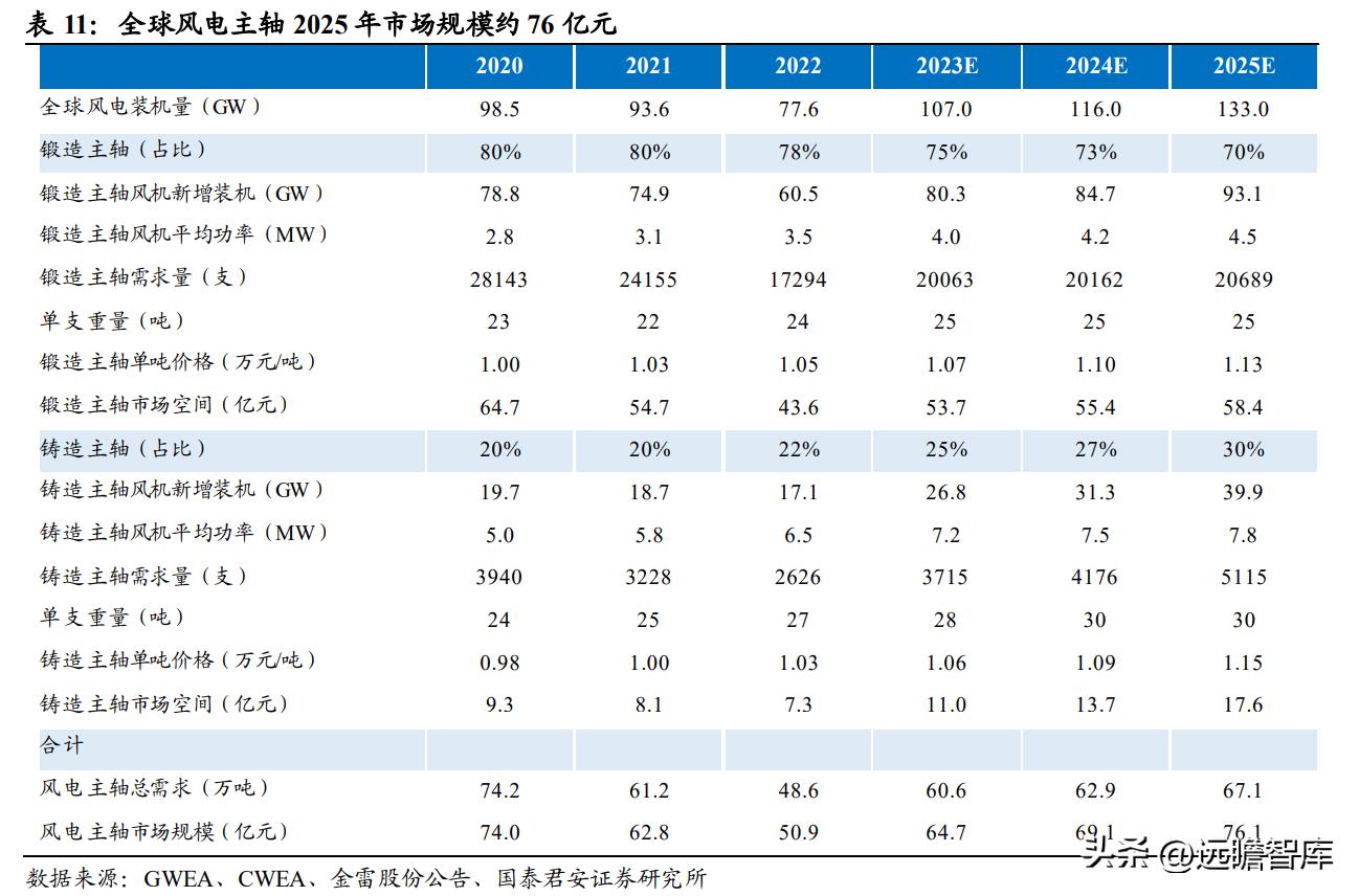 通裕重工最新消息概览，行业动态与技术进展的融合