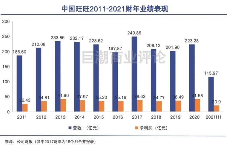 亿登峰最新消息，迈向新的里程碑