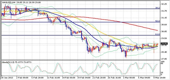 玉米定粉最新行情走势图及其影响因素分析