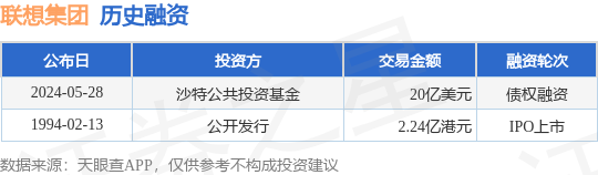 联拓集团欠债最新消息全面解析