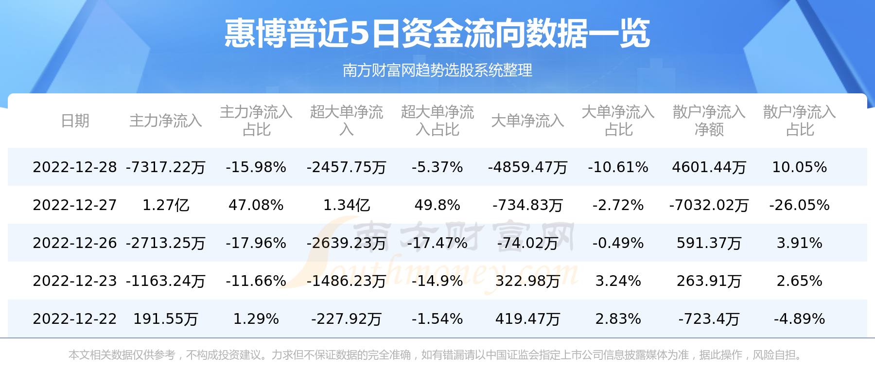 惠博普解禁最新消息全面解读