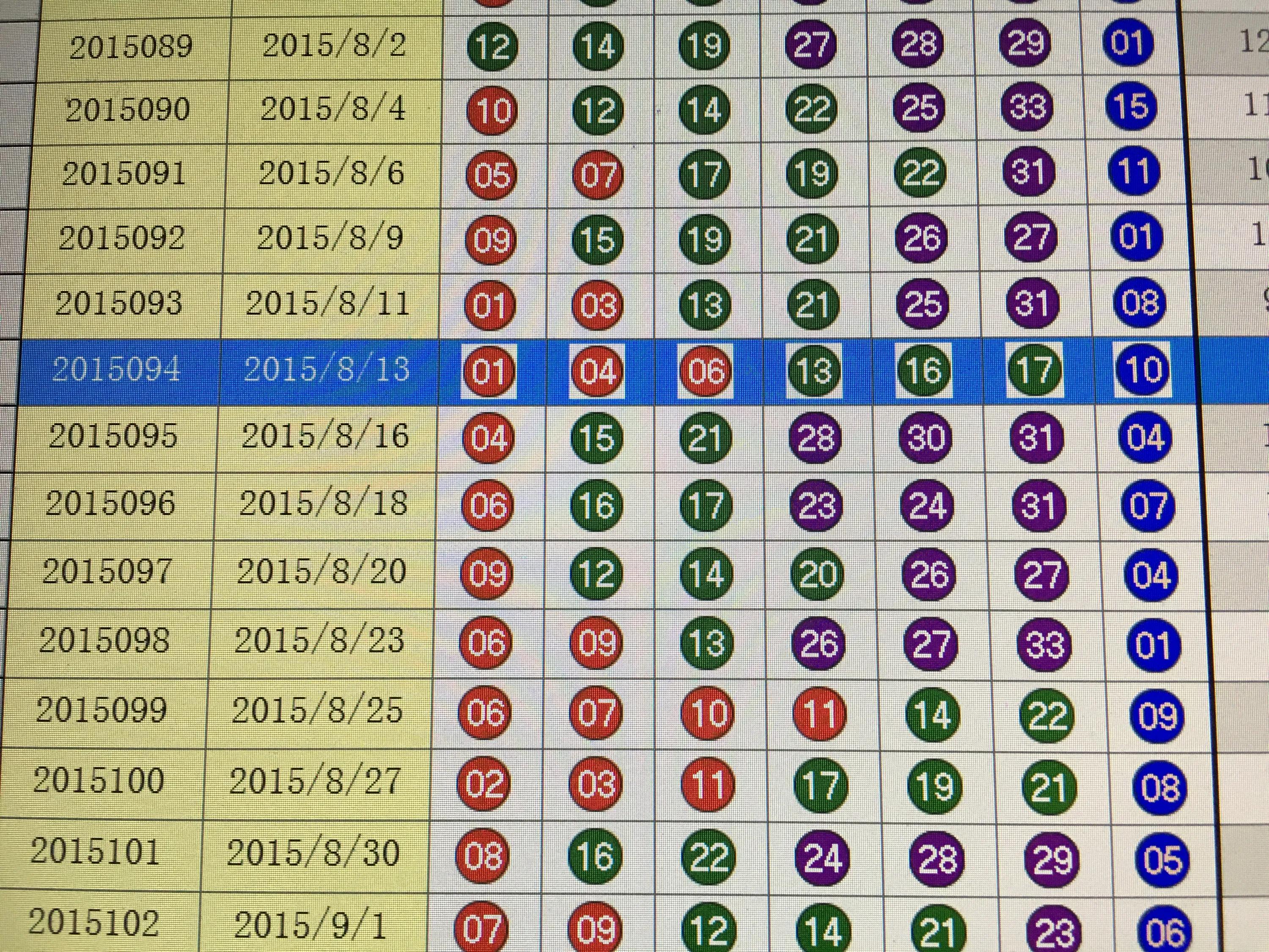 双色秋球最新开奖结果及其影响