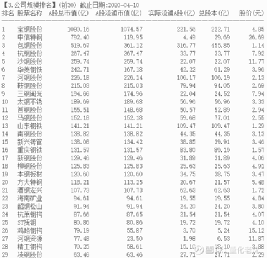 凌钢股份股票最新消息深度解析