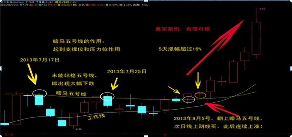 亚太五号卫星最新消息，技术革新引领通信新时代