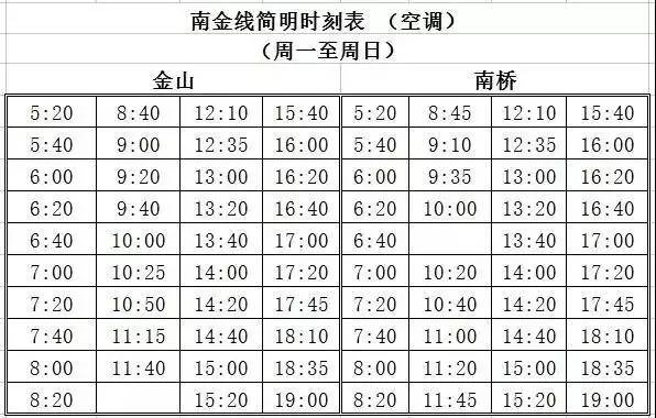 关于金漕线最新时刻表——深度解析与指南（2015年最新版）