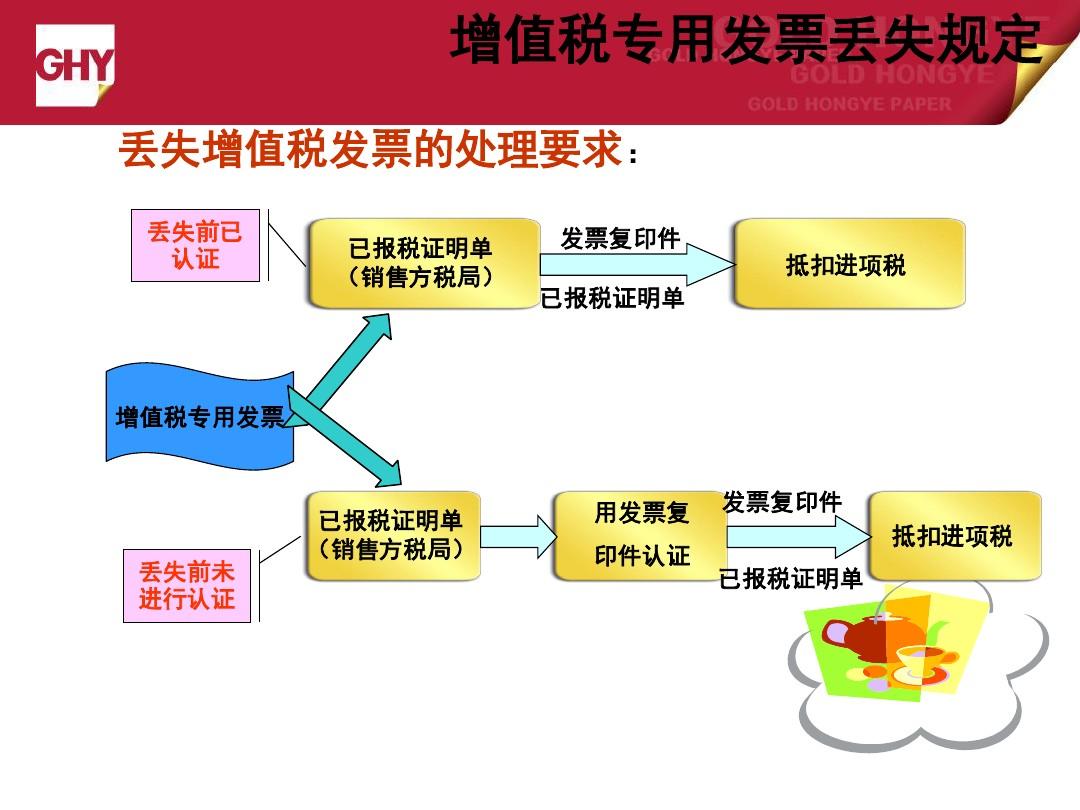 发票管理办法实施细则最新解读与探讨