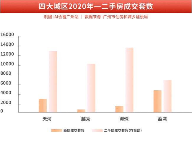 最新尤溪房地产信息网深度解析