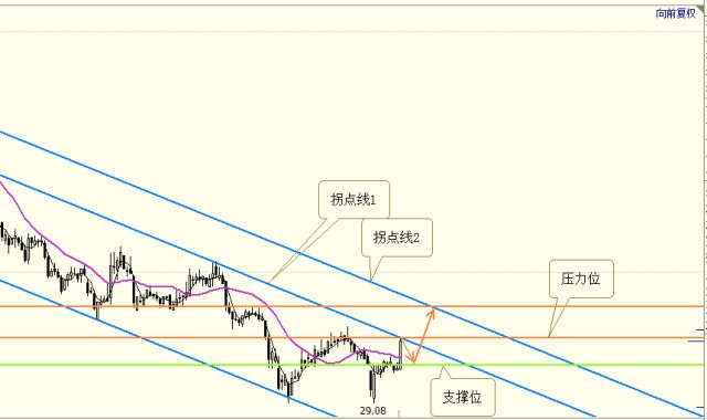 广晟有色股票最新消息全面解析