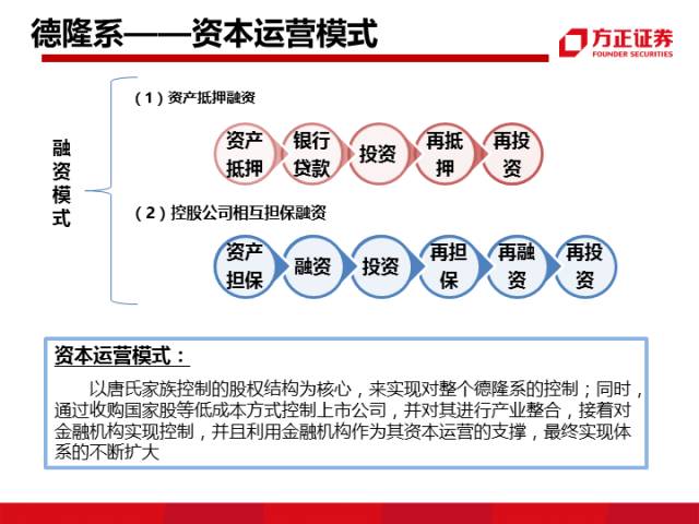 旅游 第34页