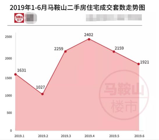 含山最新二手房信息全面解析