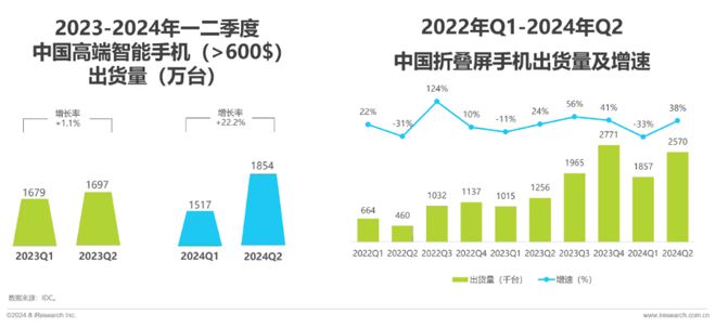 环境监测垂直领域最新消息，技术革新与未来展望