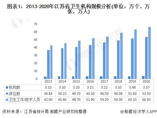 互联网 第33页