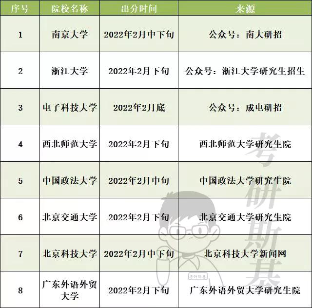 湛江麻章黄外最新新闻动态分析