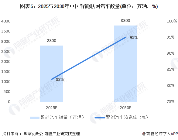 财经 第33页