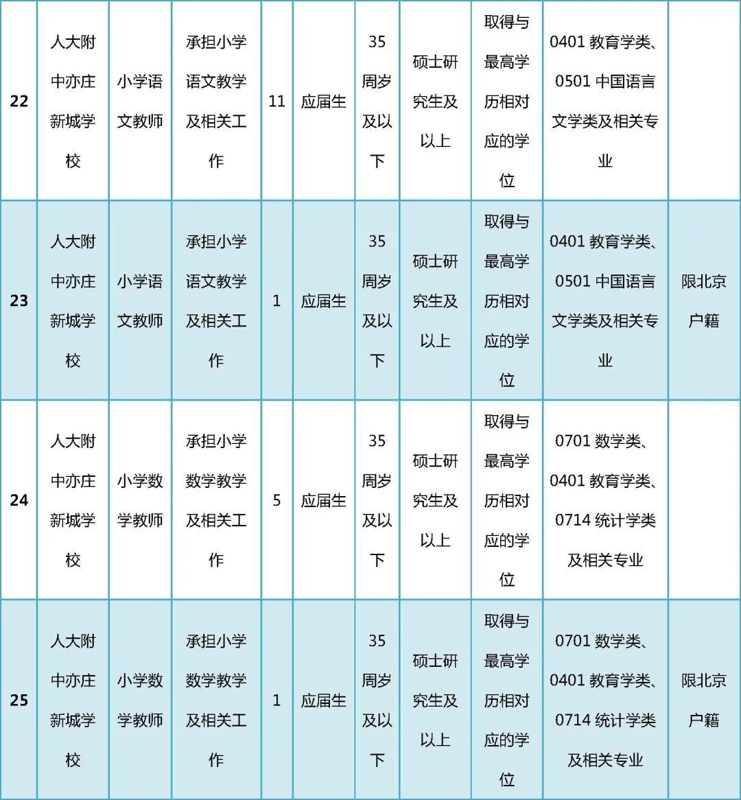 最新北京户口中介公司，解读与探索