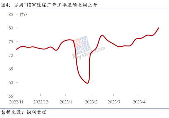 华盛圆坊名荟最新价格概览及市场趋势分析