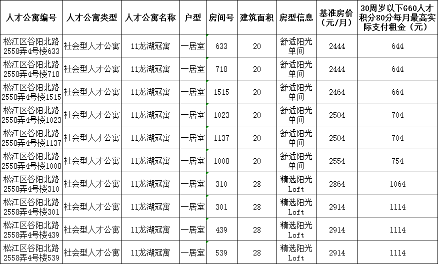 夏县最新出售房屋信息概览