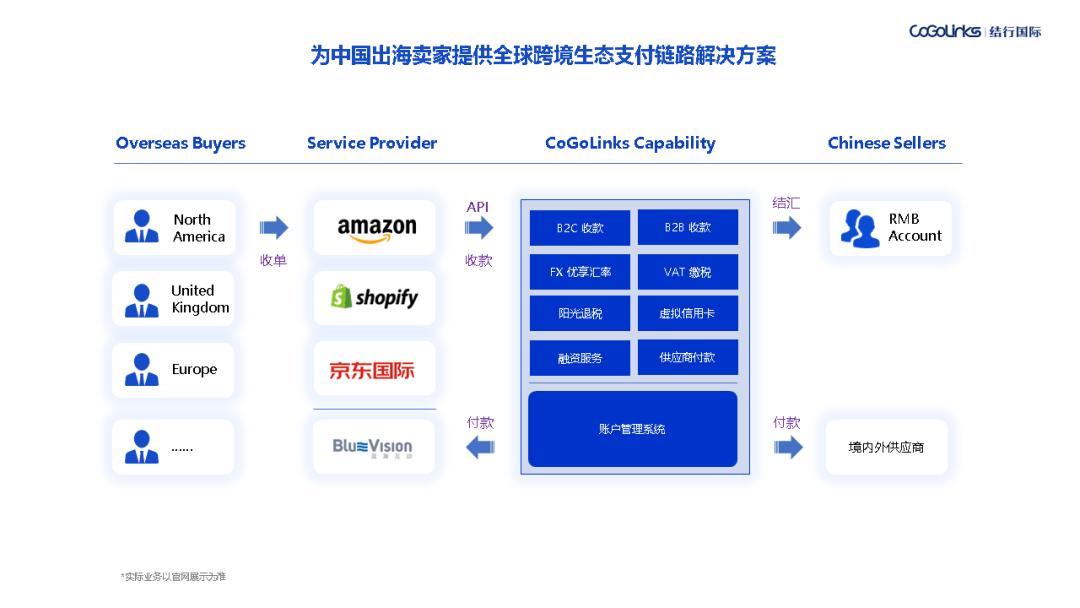 随行付最新版本下载，便捷支付的新时代选择