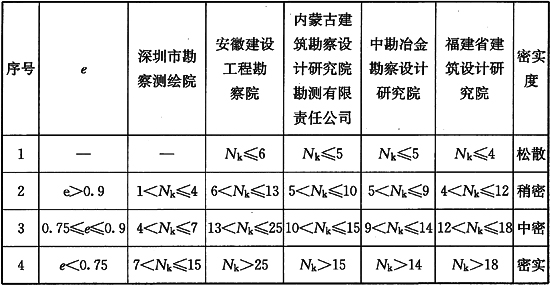 关于jgj144最新版本的深度解析与应用探讨