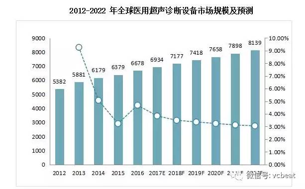 中建最新收购东辰化工，迈向多元化发展的战略抉择