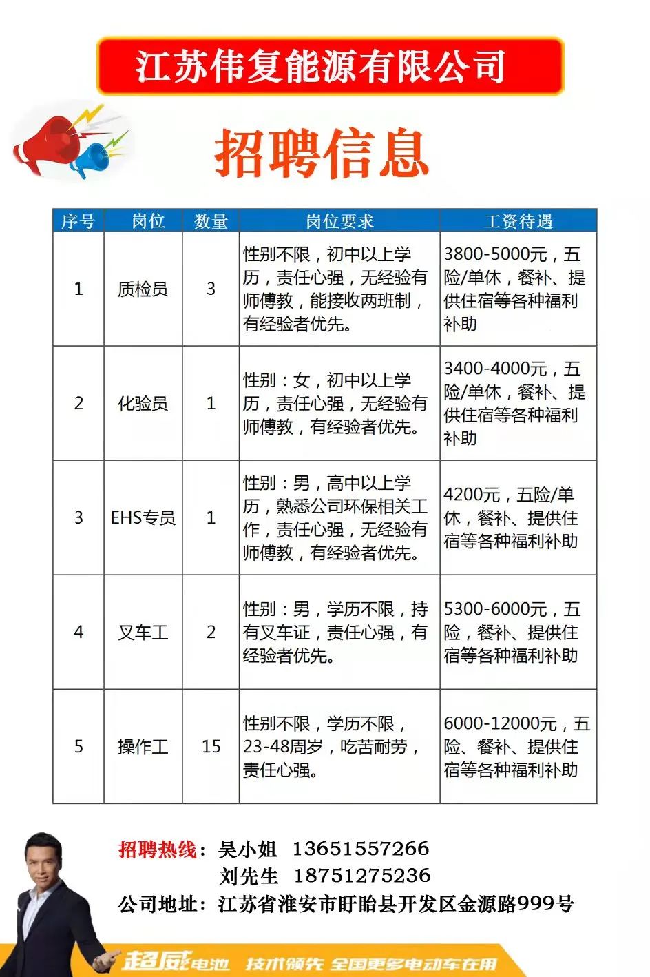 珠海人才网最新招聘信息概览