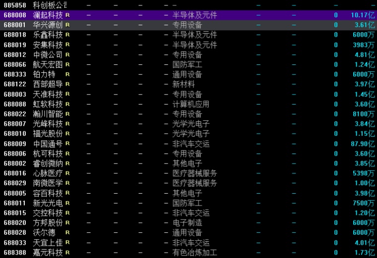 关于李文东和李闻博客的最新动态