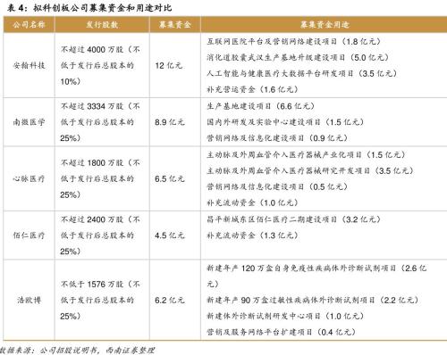 太原找工作最新消息，探索职业发展的黄金机会（五八同城助力求职者）